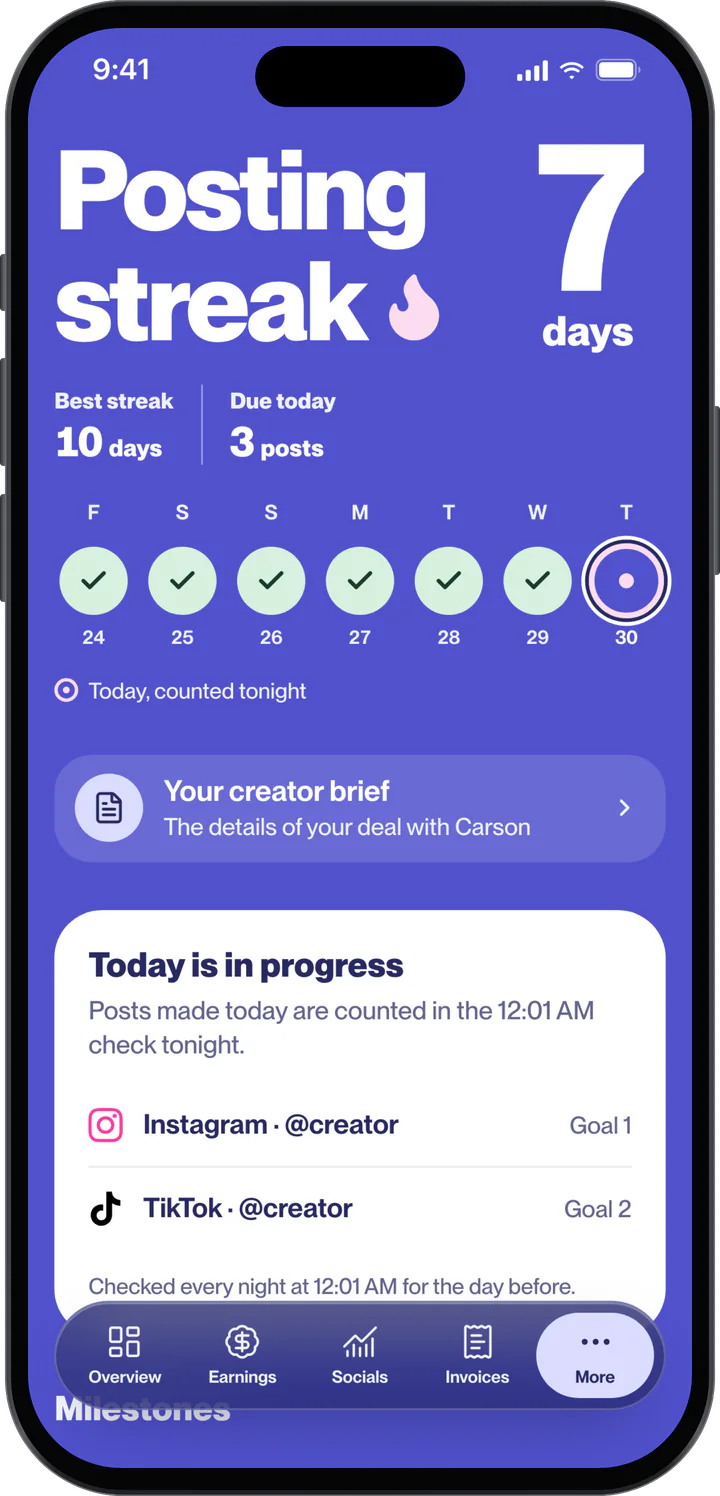 Ace Creator app Rewards screen with a posting streak, the week so far and streak milestones, shown with sample data.