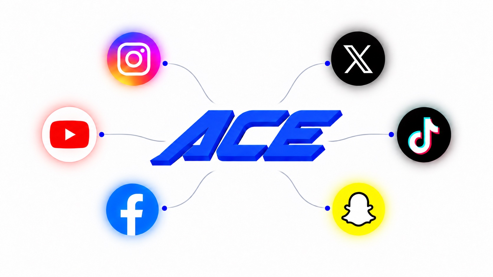 Ace connected to Instagram, X, YouTube, TikTok, Facebook and Snapchat